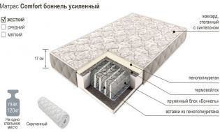 Матрас с усиленным блоком Боннель Комфорт 120х200