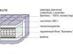 Матрас ортопедический 80х200 боннель Элит